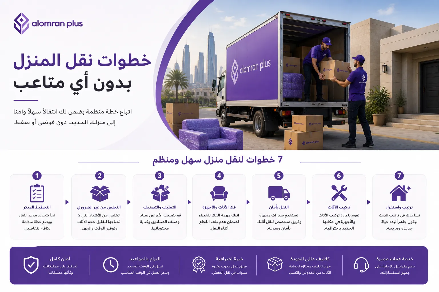 خطوات نقل المنزل بدون أي متاعب